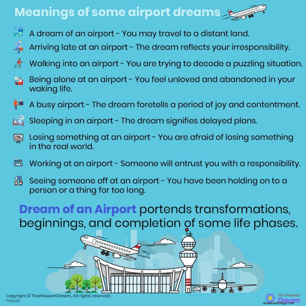 Dröm om flygplats:60 drömplaner och deras betydelser 