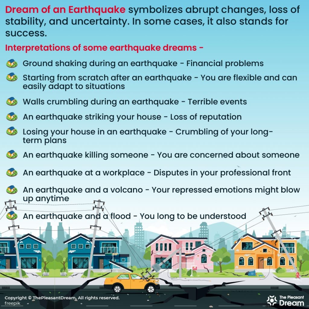 Dream of Earthquake :94 intrigues différentes et leur signification 