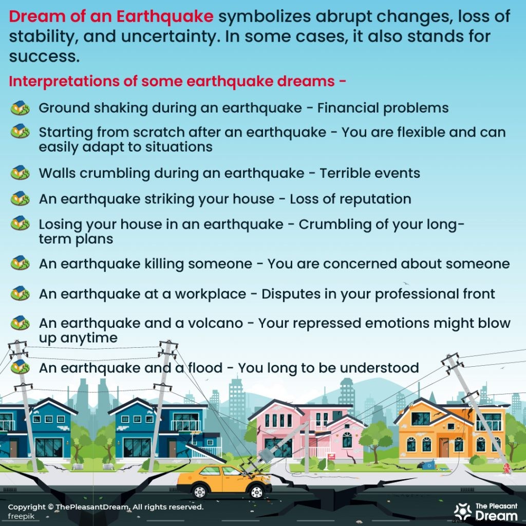 Sueño de terremoto:94 tramas diferentes y sus significados 