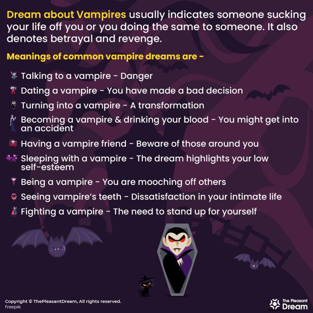 Drøm om vampyrer:57 beinavkjølende scenarier 