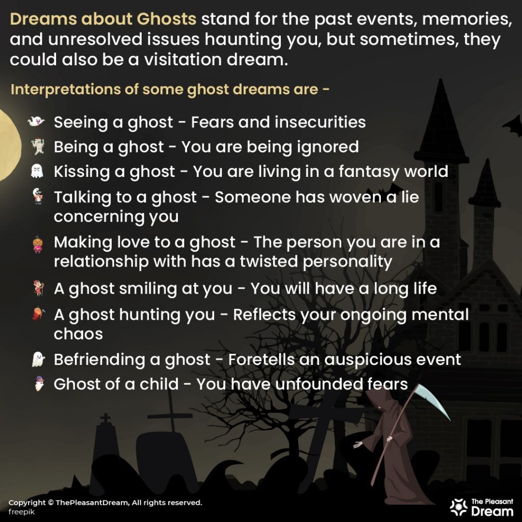 Rêves de fantômes :105 intrigues (dont vous devez prendre note) 