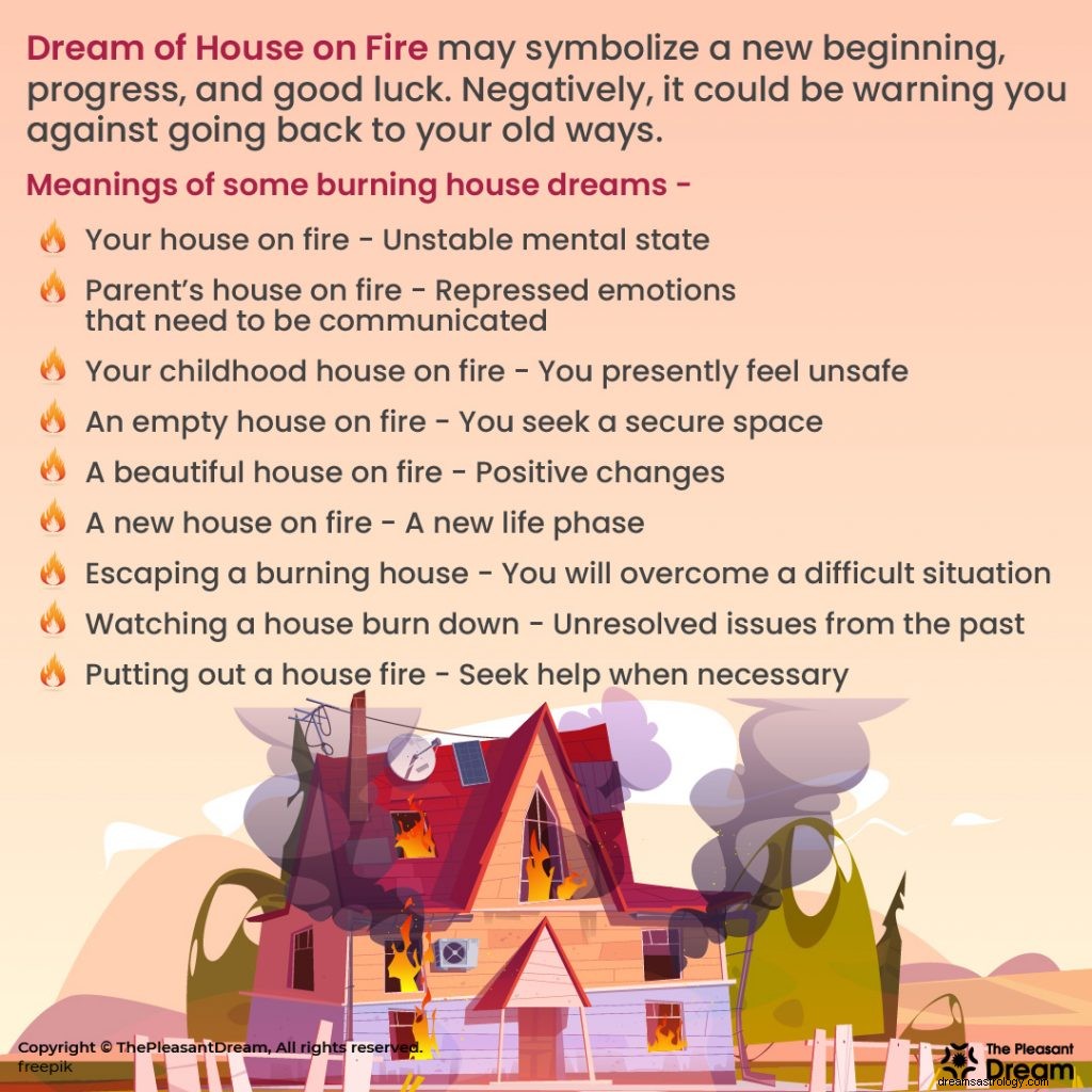 Dream Of House On Fire :33 intrigues et leur signification 