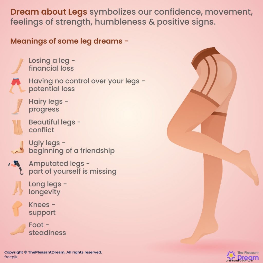 Hledáte smysl snu pro nohy? Zde je 60+ typů a výkladů! 