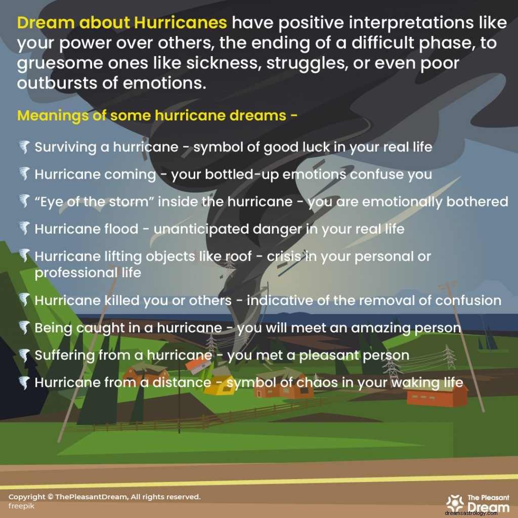Haben Sie Angst vor einem Hurrikan-Traum? Finden Sie heraus, was es bedeutet! 