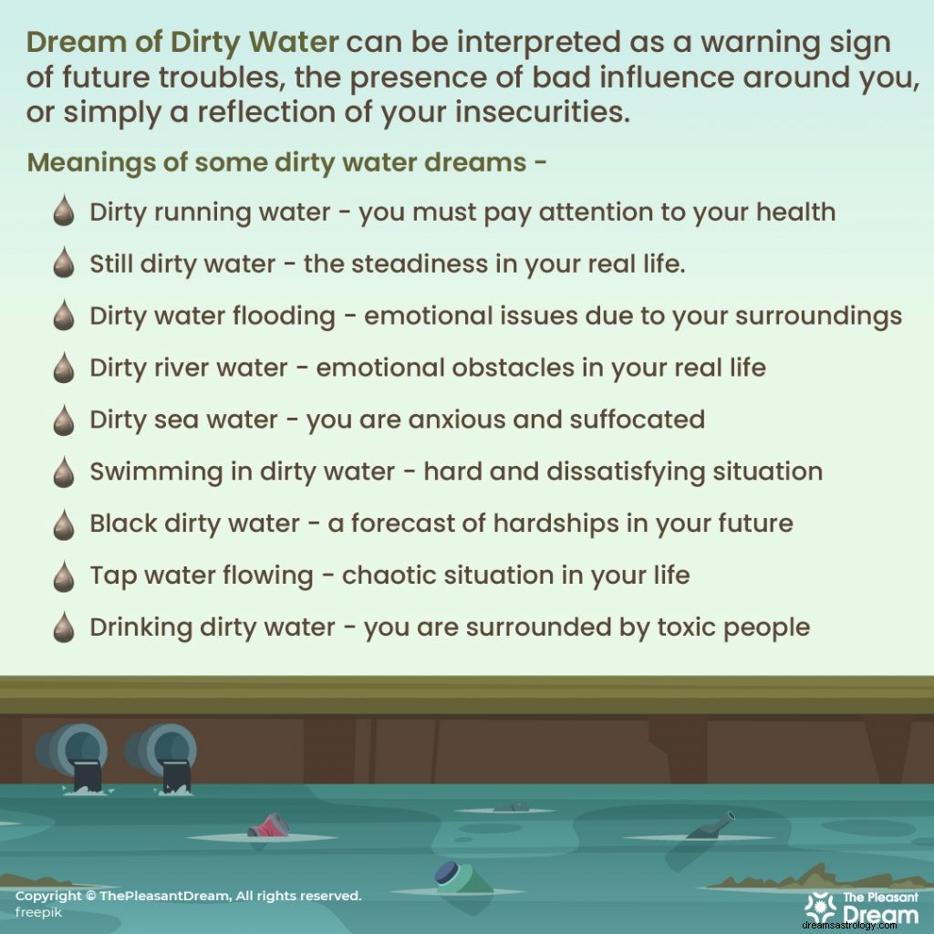 Vågnede du op og drømte om beskidt vand? Her er hvad det betyder! 