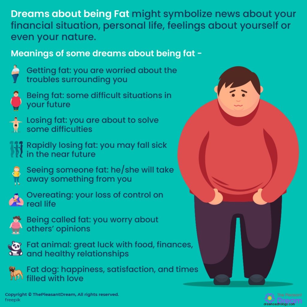En fet dröm innebär inte alltid viktproblem. Ta reda på vad det verkligen betyder! 