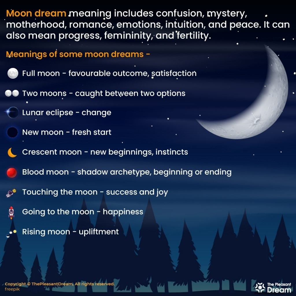月の夢の意味：普通ですか、それとも世界の外ですか？ [28種類とその意味] 