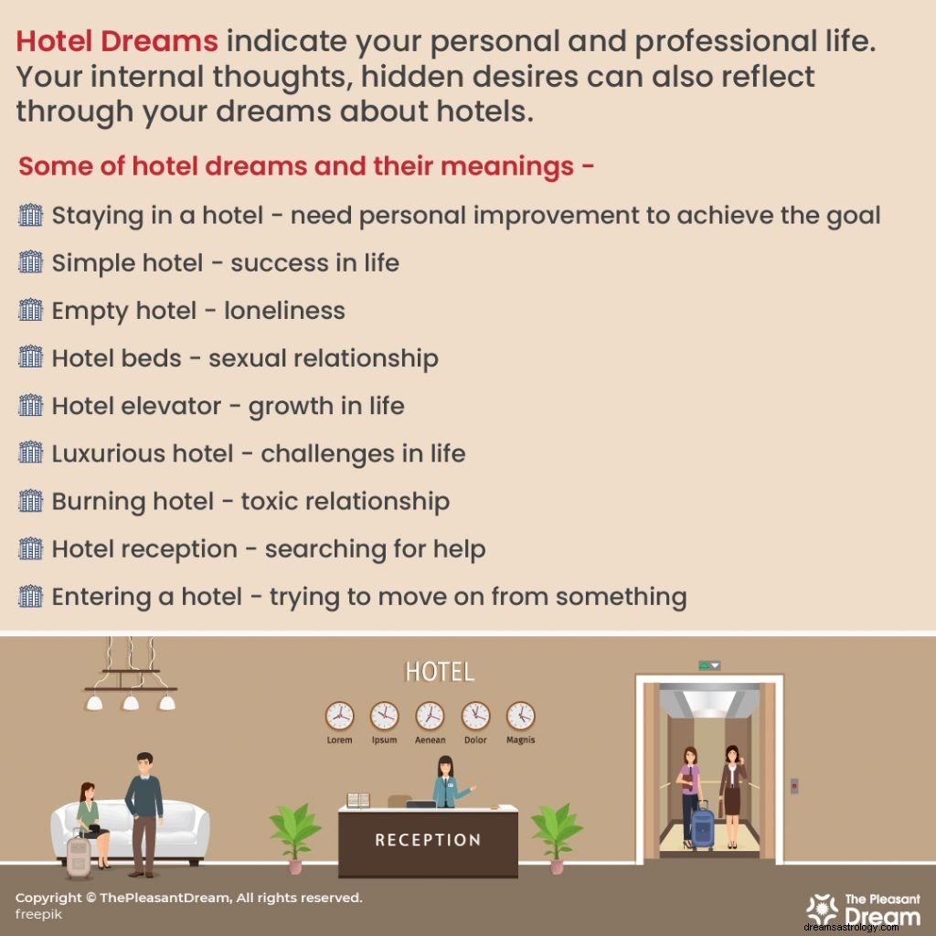 54 escenarios diferentes de sueños de hotel y sus significados 
