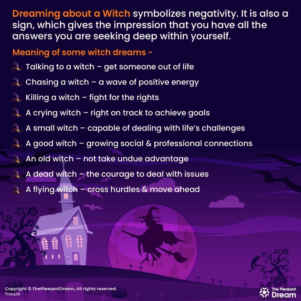 Alt du trenger å vite om drømmen din om en heks 