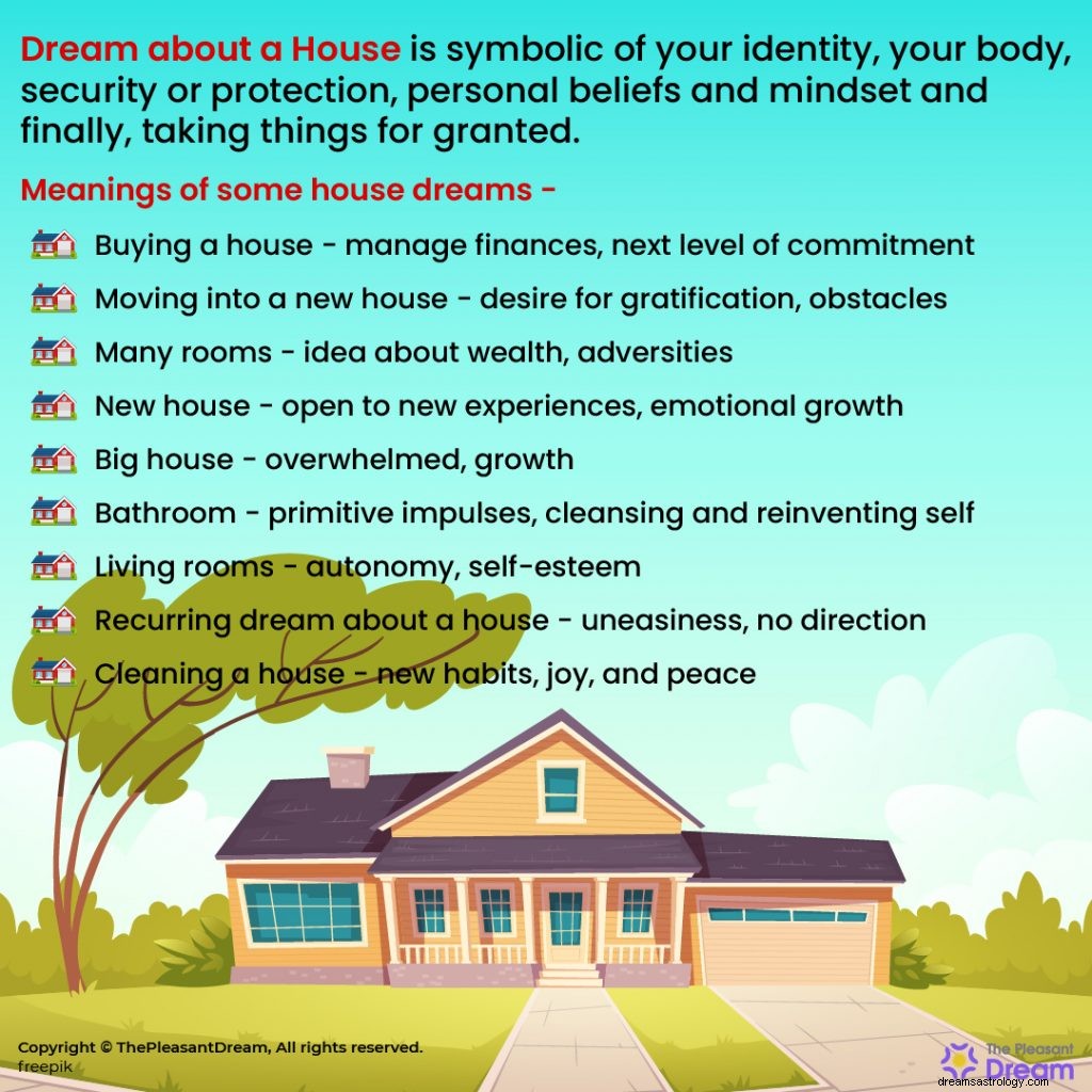 179 interpretazioni per il tuo sogno su una casa 