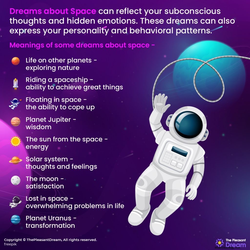 O que significa sonhar com espaço:30 cenários e seu significado 