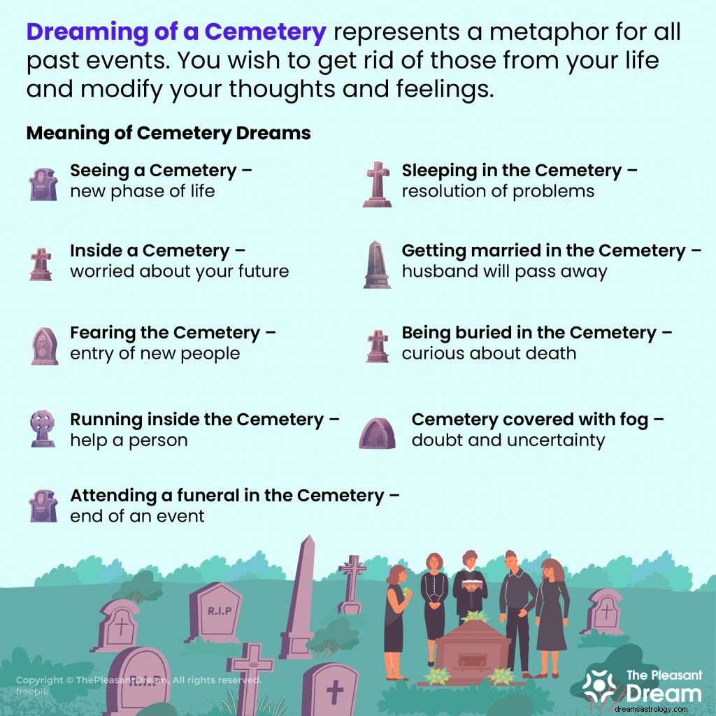 Sonhando com Cemitério? Aqui estão as 66 parcelas 