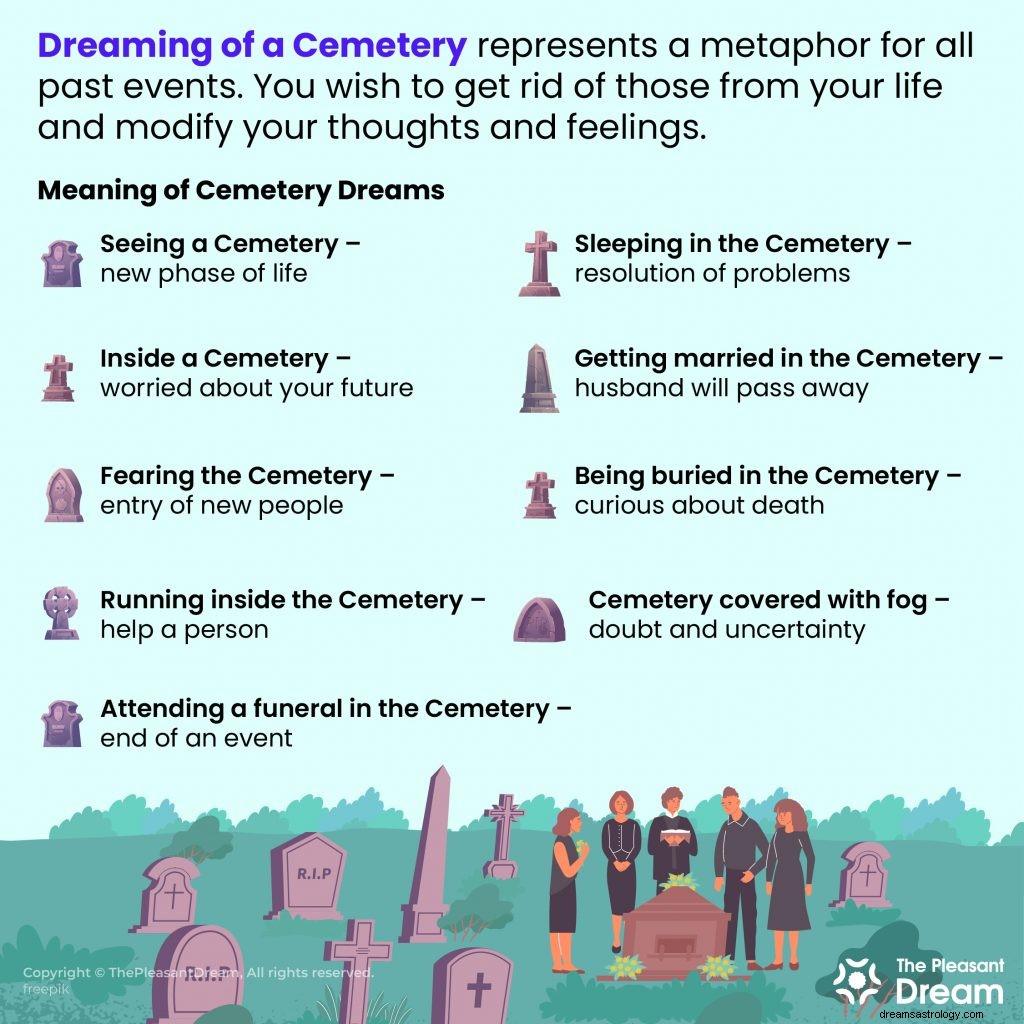 Träumen Sie vom Friedhof? Hier sind die 66 Plots 