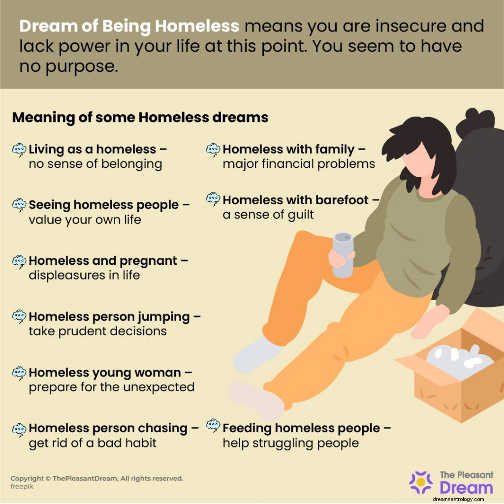 Dream of Being Homeless – Kolla in dess topp 50 sekvenser 