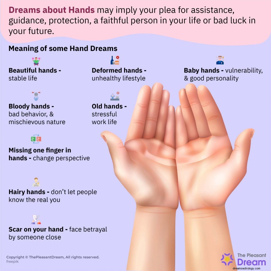 Sognare le mani:oltre 120 scenari onirici e le loro interpretazioni 
