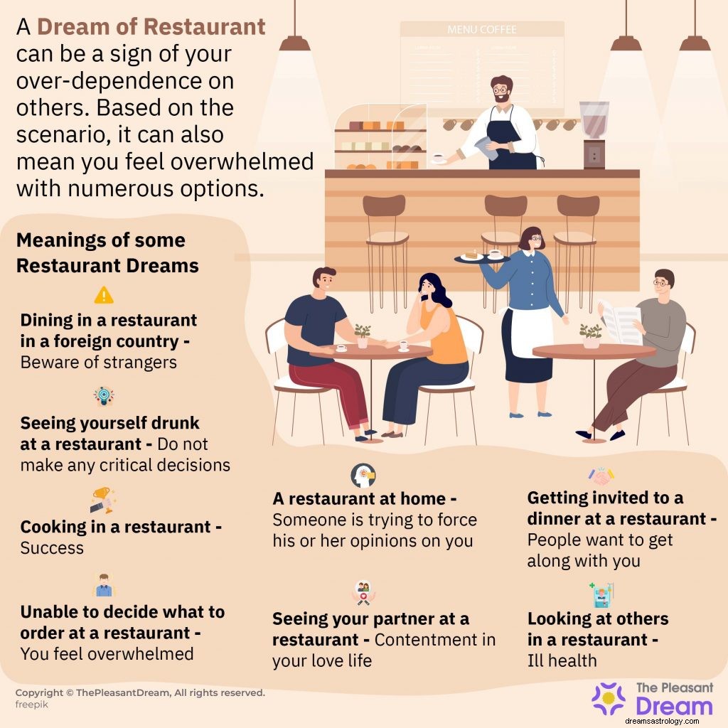 Significado de soñar con restaurante:100 parcelas y sus significados 
