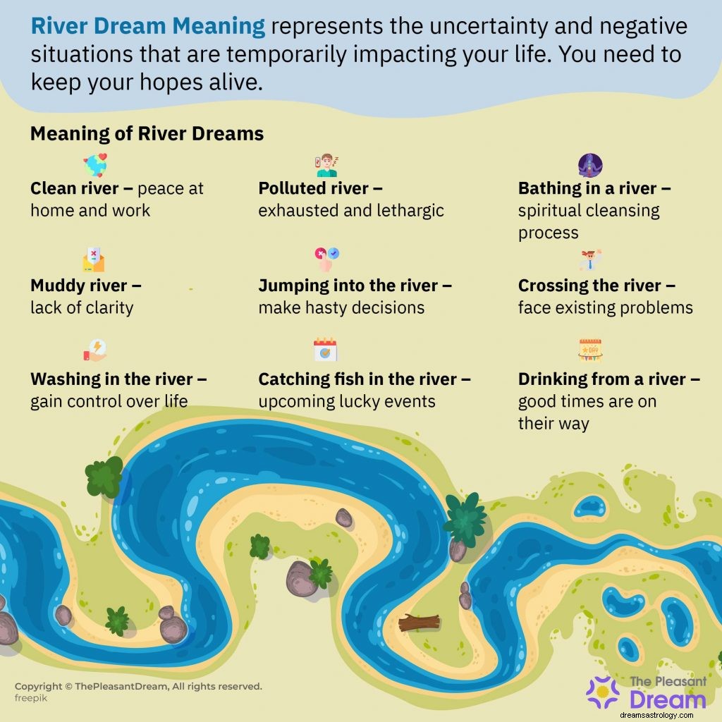 River Dream Meaning – 51 scenarier og tolkninger 