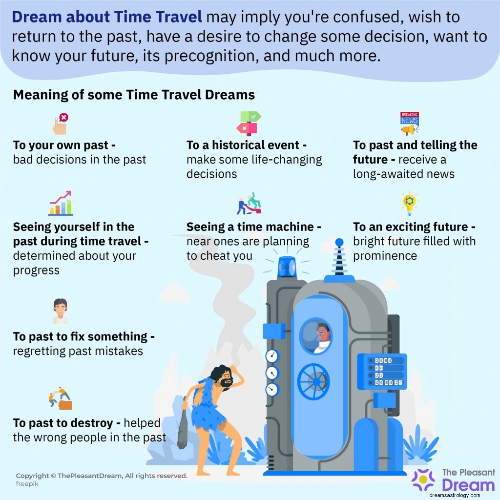 Sen o cestování časem – 15 typů a jejich výklady 