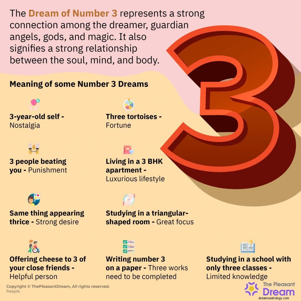 Sogno del numero 3 – Spiegazione di oltre 50 interpretazioni! 