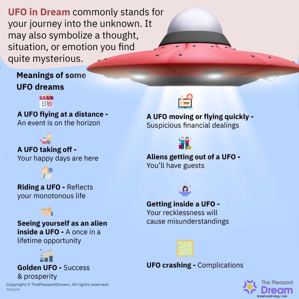 UFO In Dream:52 Plots &Their Meanings 