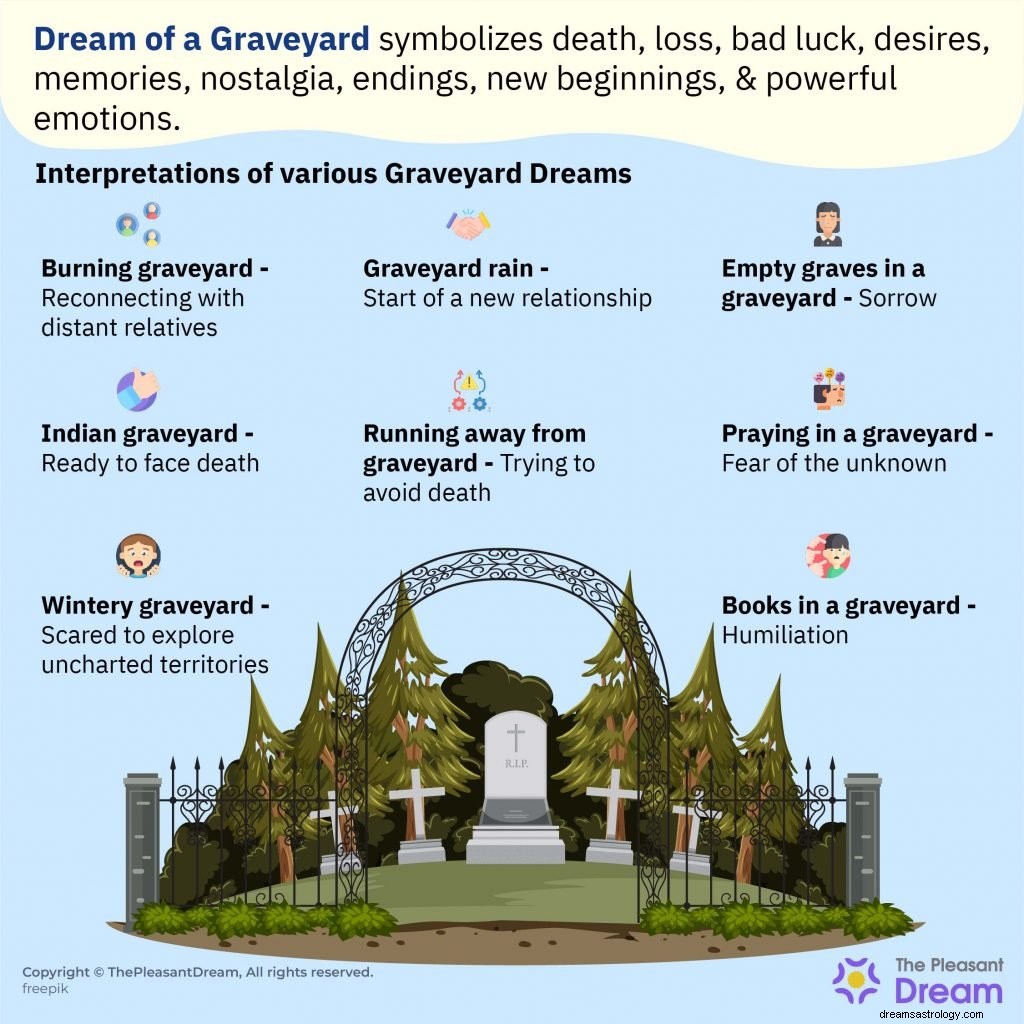 Graveyard Dream Meaning – 80 tolkninger! 