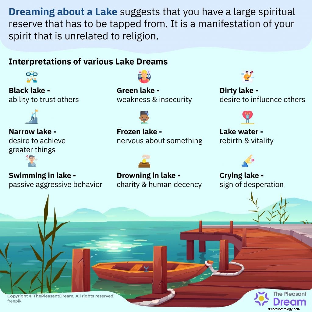 湖の夢の意味：87の夢の種類と解釈 