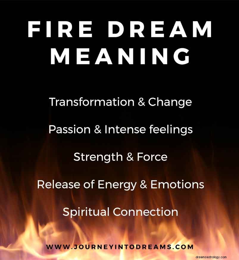 Fire Dream Symbol Betydelse 