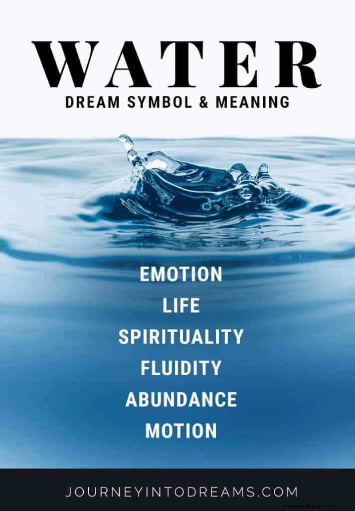 Interpretação do significado do sonho com água 