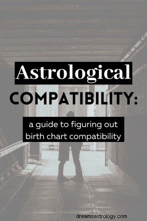 En introduksjon til astrologikompatibilitet 