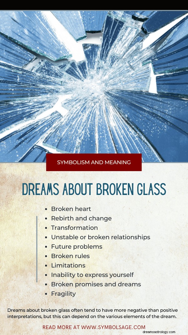 Sonhos com vidro quebrado – possíveis significados