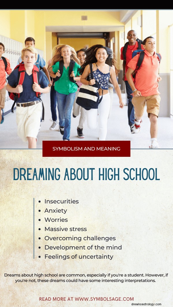 Drömmer om gymnasiet – symbolik och mening 