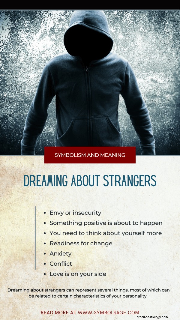 Soñar con extraños:simbolismo y significado