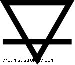 Symbole zodiaku dla Koziorożca