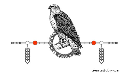 Indianas födelsetotem för indianska djur