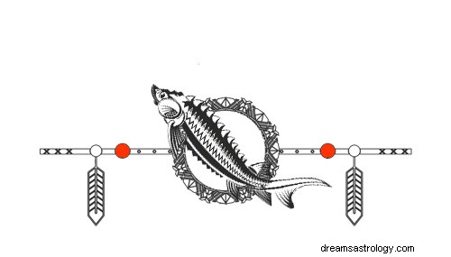 Significations des totems de naissance des animaux amérindiens