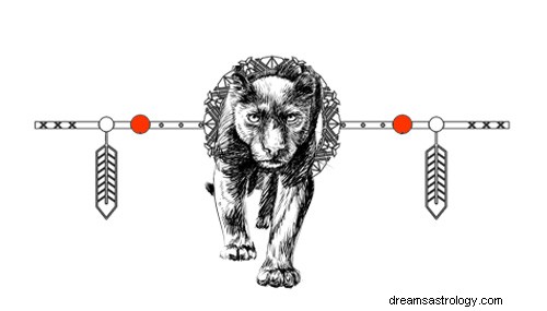 Significations des totems de naissance des animaux amérindiens