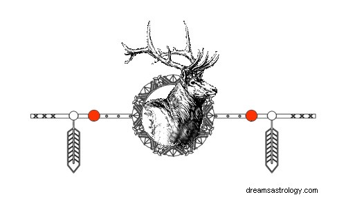 Significations des totems de naissance des animaux amérindiens