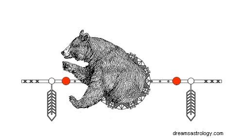 Betekenissen van totemgeboorte van inheemse Amerikaanse dieren