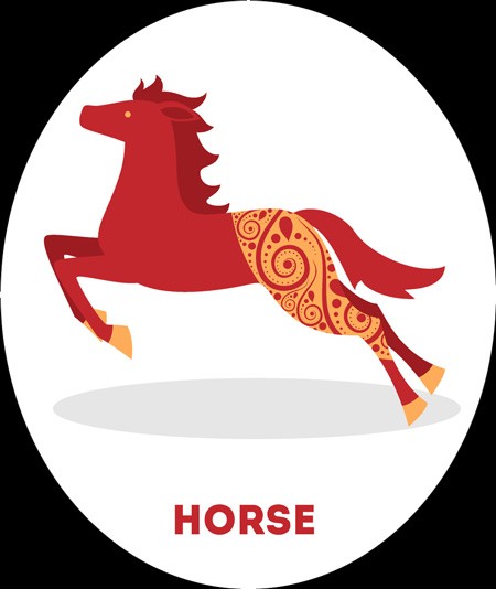 Kinesisk stjernetegn for hest og kinesisk nyttår
