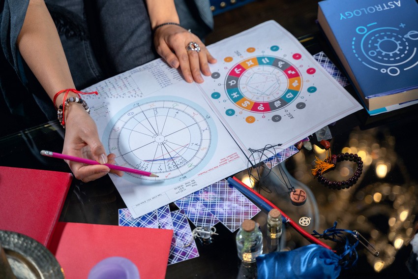 Slik får du astrologidiagrammet ditt uten fødselstid