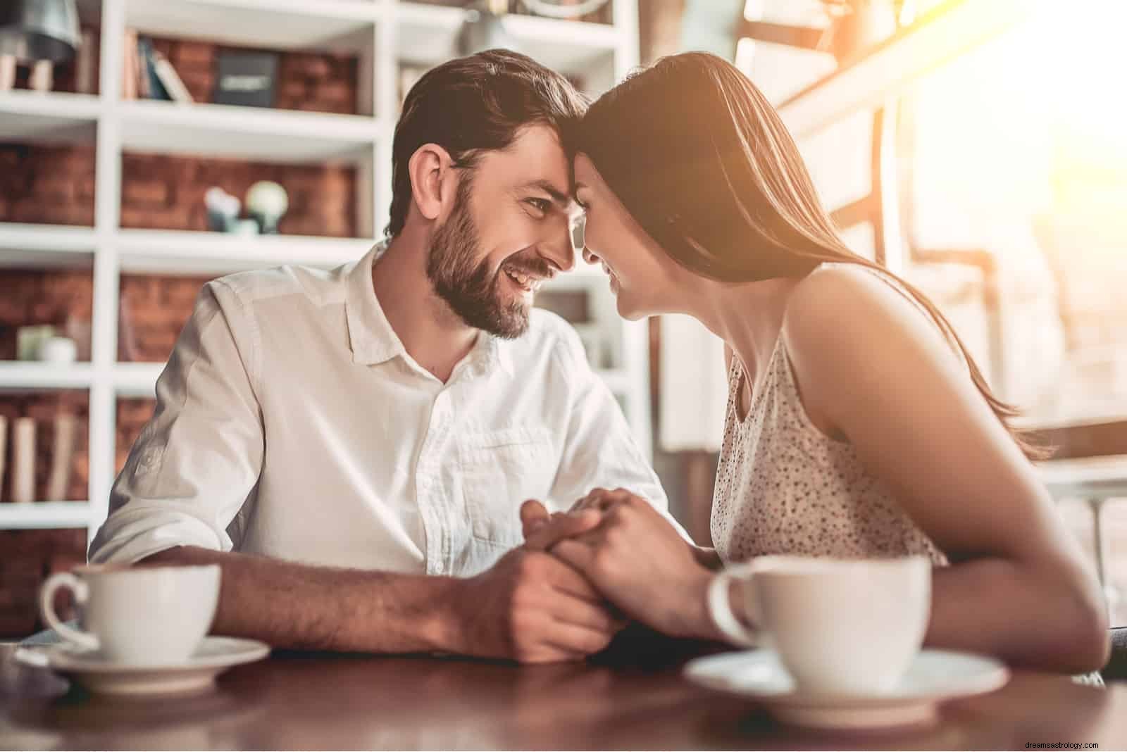 Ram en kankercompatibiliteit in liefde en vriendschap