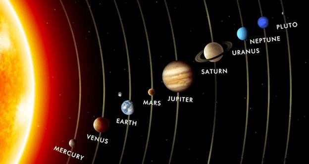 占星術が日常的な質問に簡単に答える方法