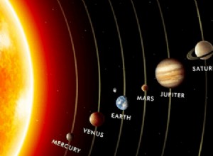 Jak łatwo astrologia odpowiada na twoje rutynowe pytania? 