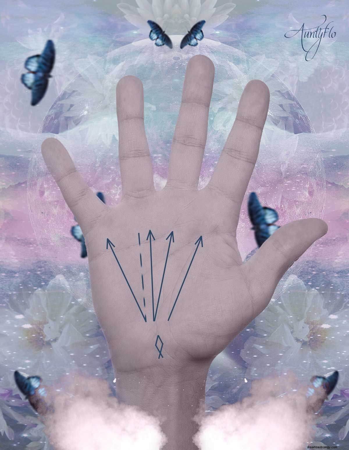 Fish Sign Palmistry