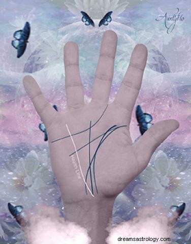 Palmistry Minor Lines