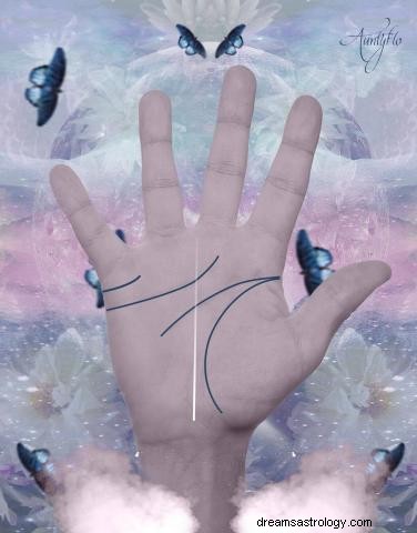 Palmistry Basics