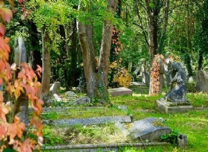 Sny o pohřbech – výklad a význam