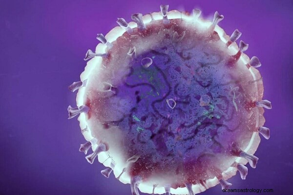 コロナウイルスの夢の意味と解釈:どういう意味ですか?