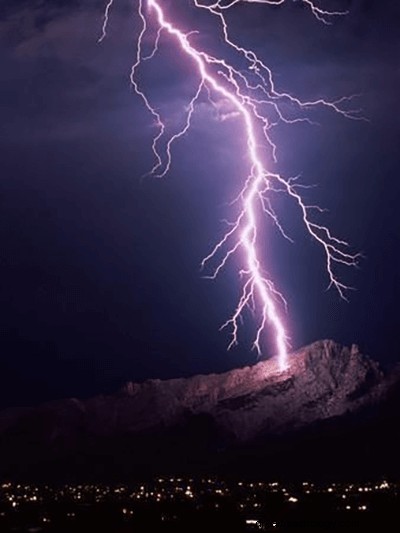 Dreams About Lightning:What’s Meaning and Symbolism