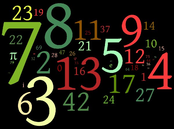 Numbers In Dreams:What’s Meaning and Symbolism
